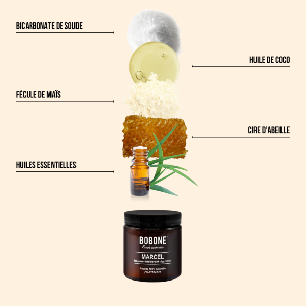 Déodorant Marcel